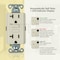 Faith Self-Test 20A GFCI Outlet Receptacle, Light Almond, PK 10 GLS-20A-LA-10 - alternate 2